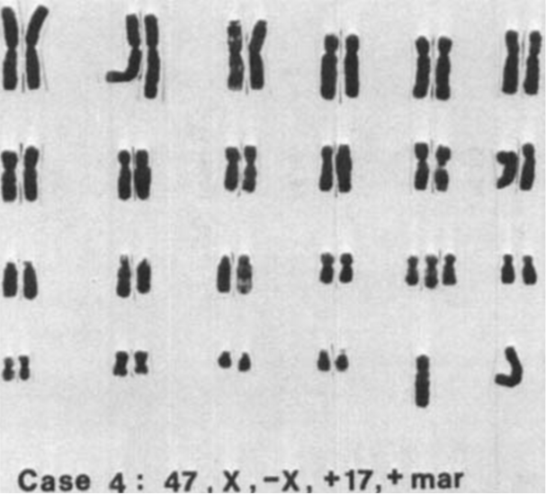 Findings from research on AIDS.