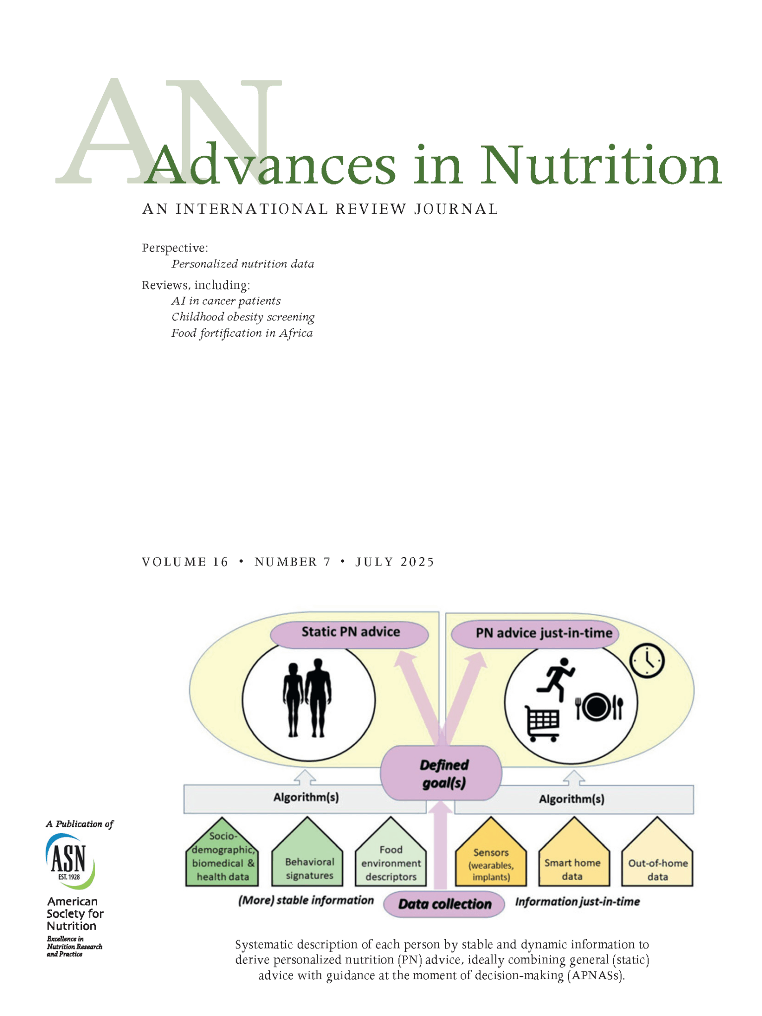 Examining Multiple Micronutrient Supplementation During Pregnancy - NYAS